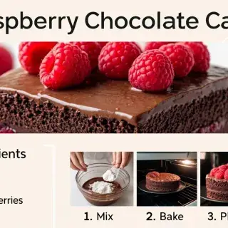 Recipe & Tutorial Cards